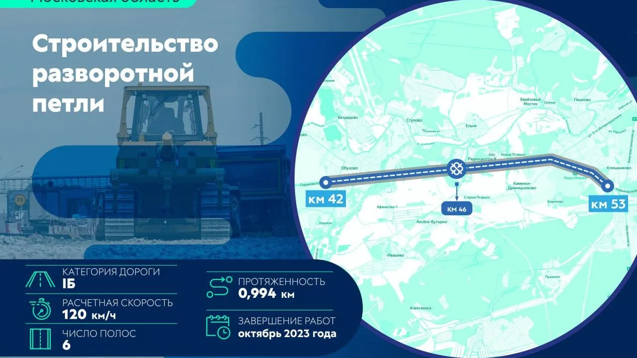 Сотрудники «Росавтодора» проверили строительство федеральных трасс в Подмосковье